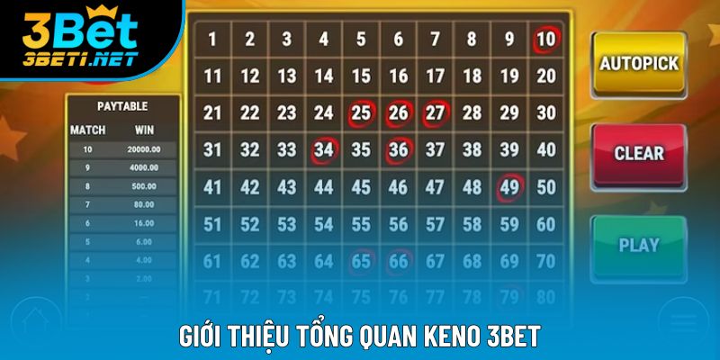 Giới thiệu tổng quan Keno 3bet