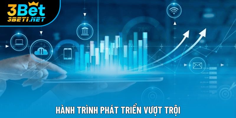 Hành trình phát triển vượt trội Hành trình phát triển vượt trội
